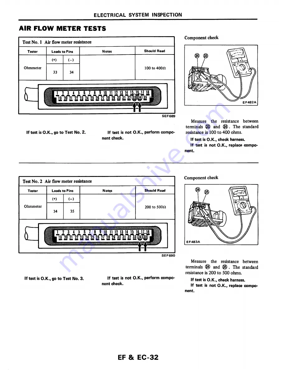 Datsun 200SX Service Manual Download Page 120