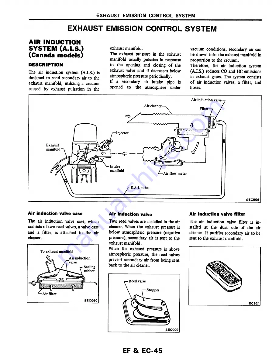 Datsun 200SX Service Manual Download Page 133