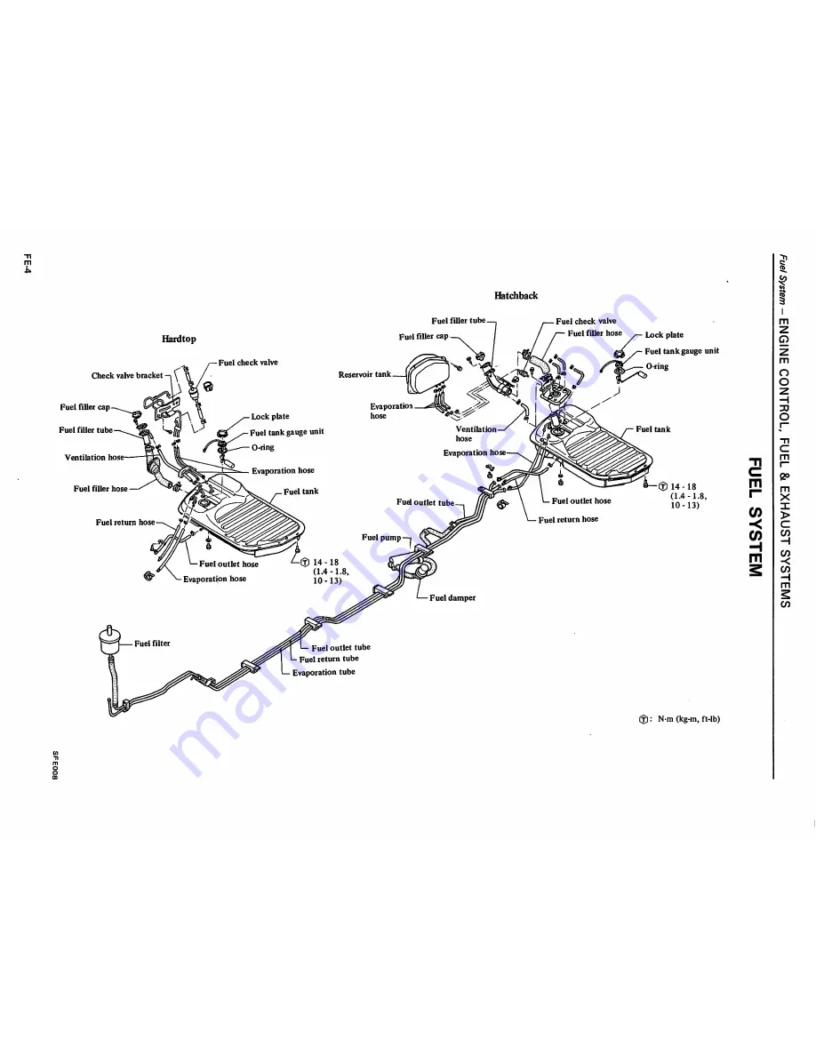 Datsun 200SX Service Manual Download Page 163