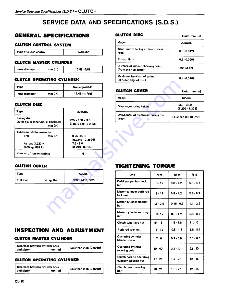 Datsun 200SX Service Manual Download Page 178