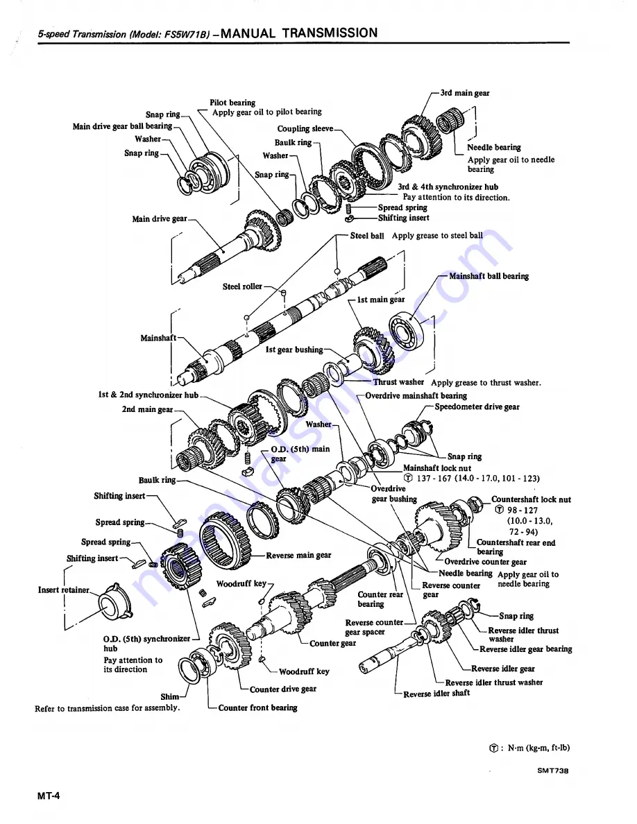 Datsun 200SX Service Manual Download Page 185