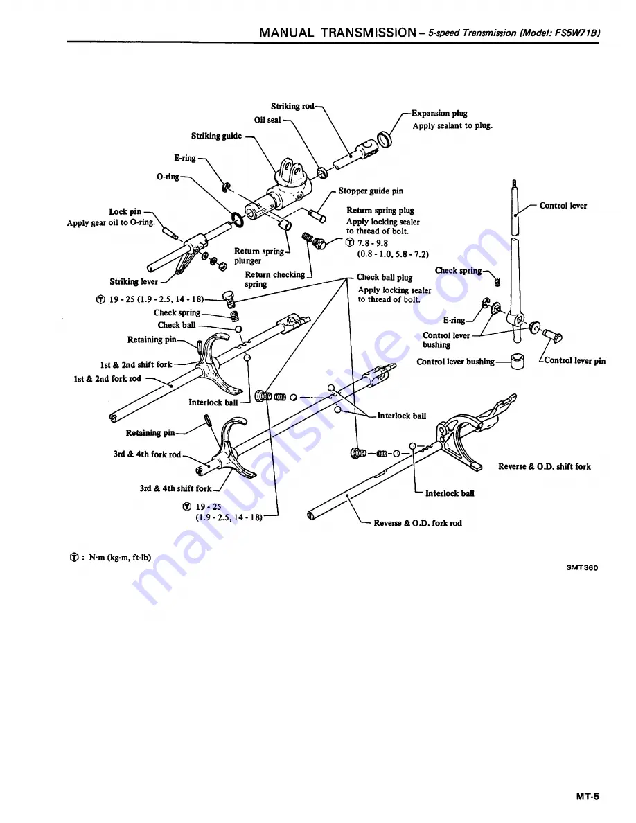 Datsun 200SX Service Manual Download Page 186