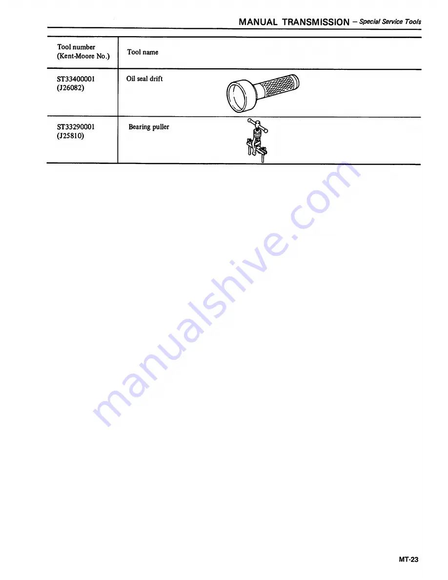 Datsun 200SX Service Manual Download Page 204