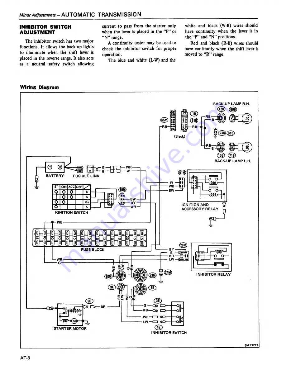 Datsun 200SX Service Manual Download Page 212