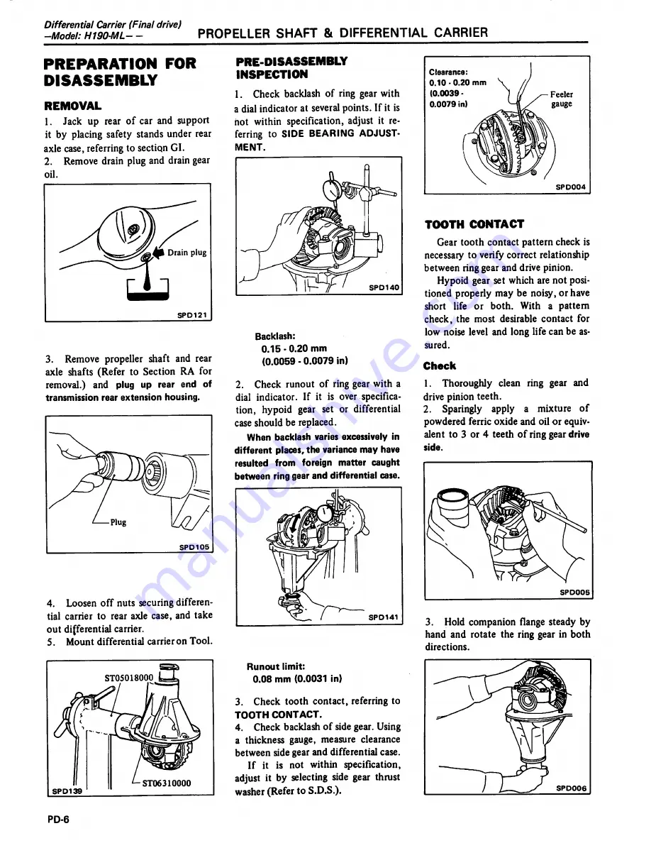 Datsun 200SX Service Manual Download Page 256