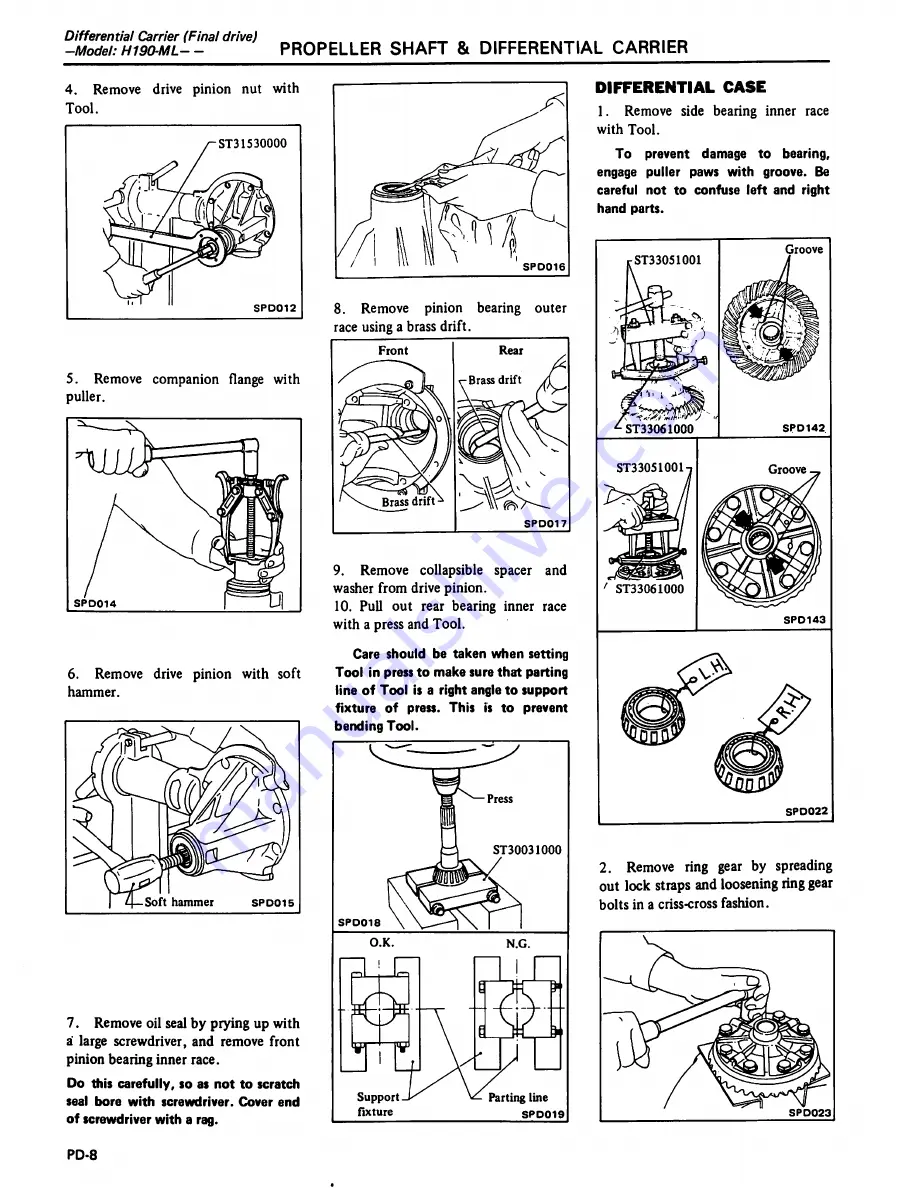 Datsun 200SX Service Manual Download Page 258