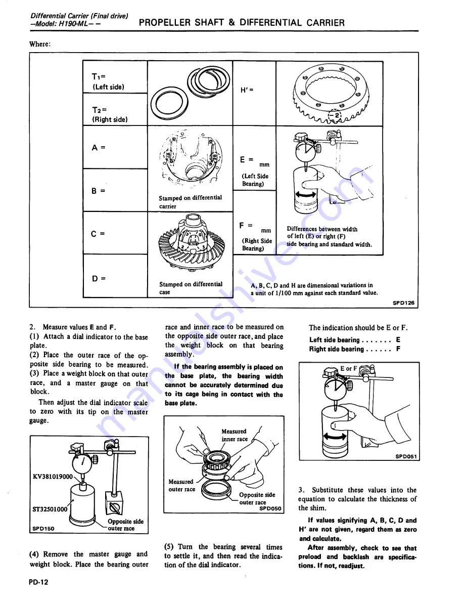 Datsun 200SX Service Manual Download Page 262