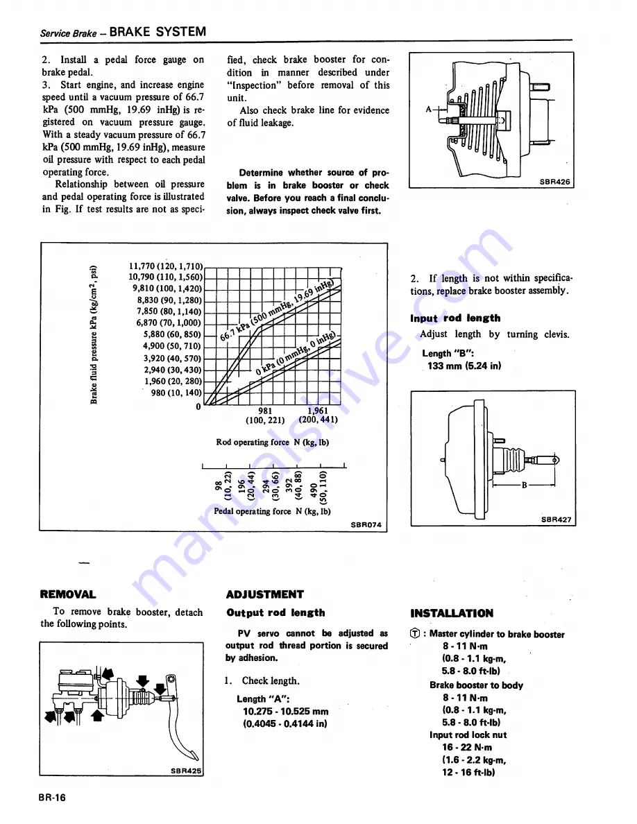 Datsun 200SX Service Manual Download Page 315