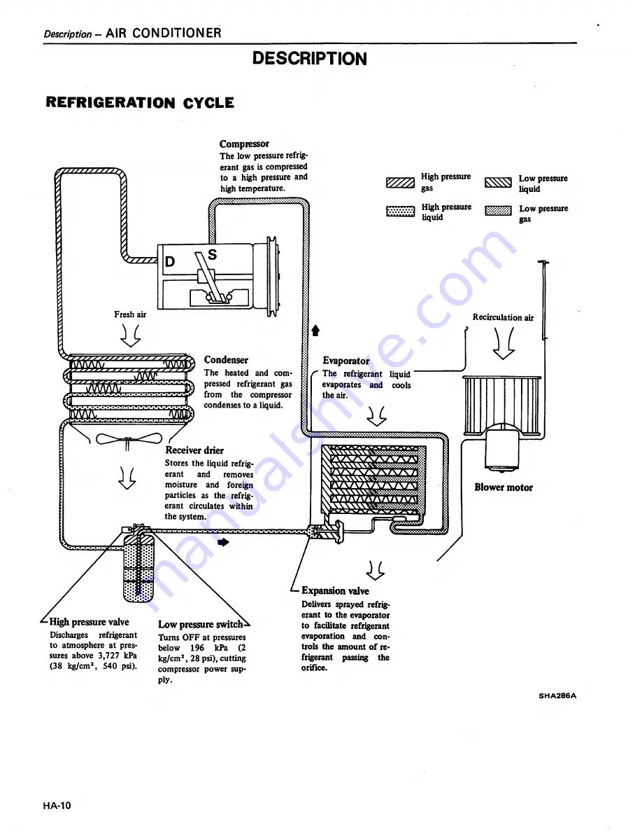 Datsun 200SX Service Manual Download Page 400