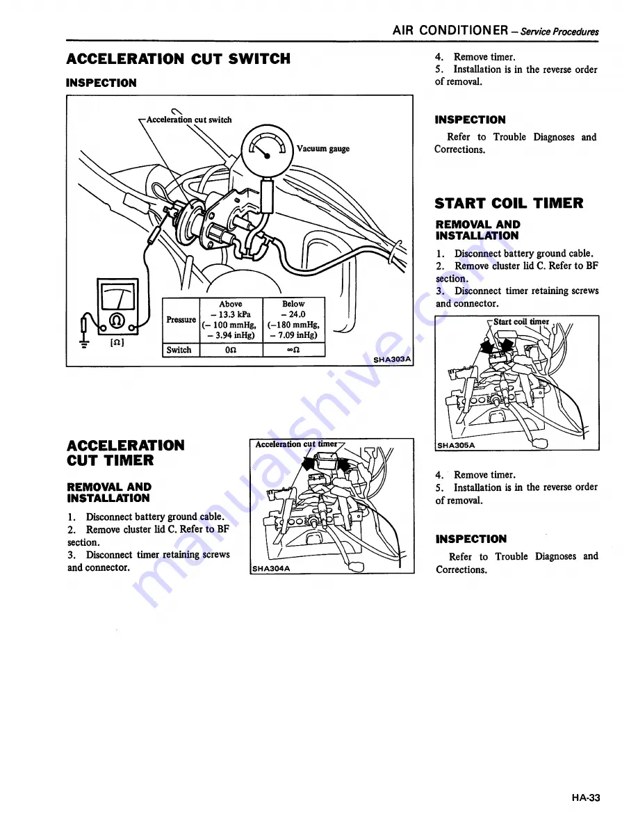 Datsun 200SX Service Manual Download Page 423