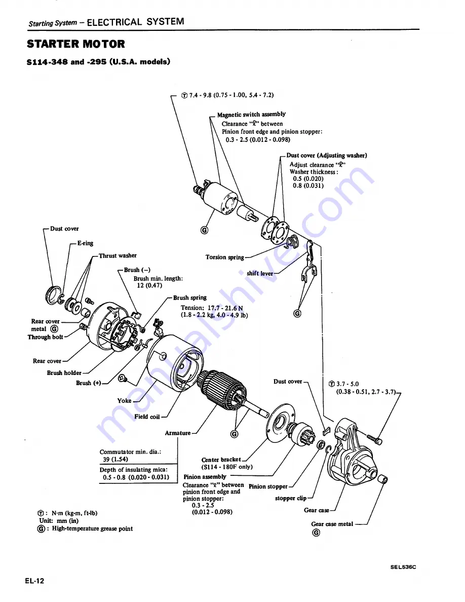 Datsun 200SX Service Manual Download Page 455