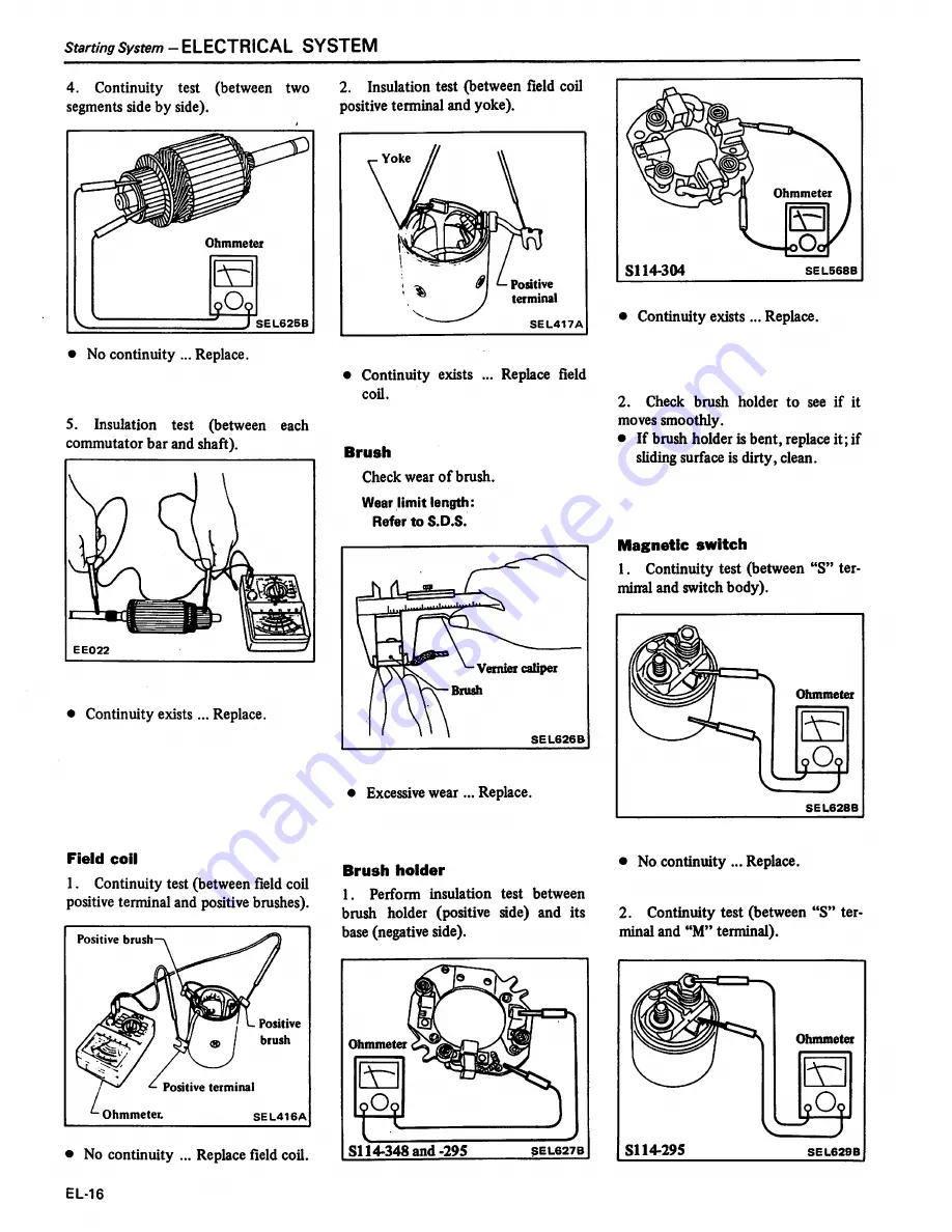 Datsun 200SX Service Manual Download Page 459