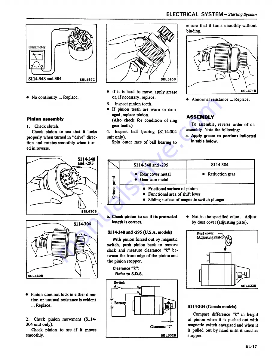 Datsun 200SX Service Manual Download Page 460