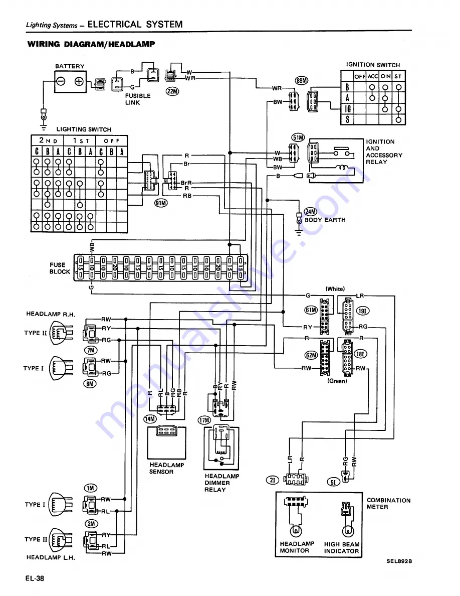 Datsun 200SX Service Manual Download Page 481