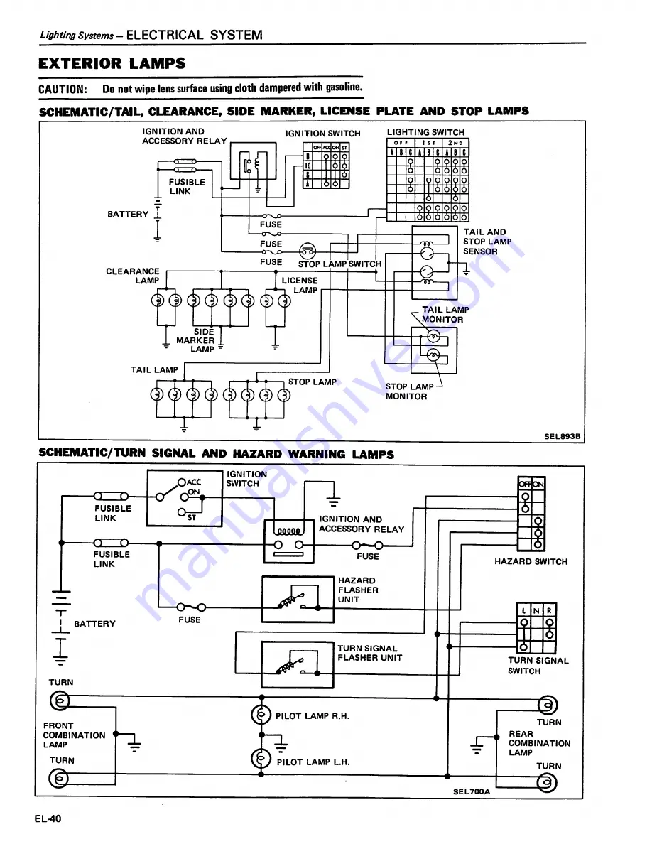 Datsun 200SX Service Manual Download Page 483