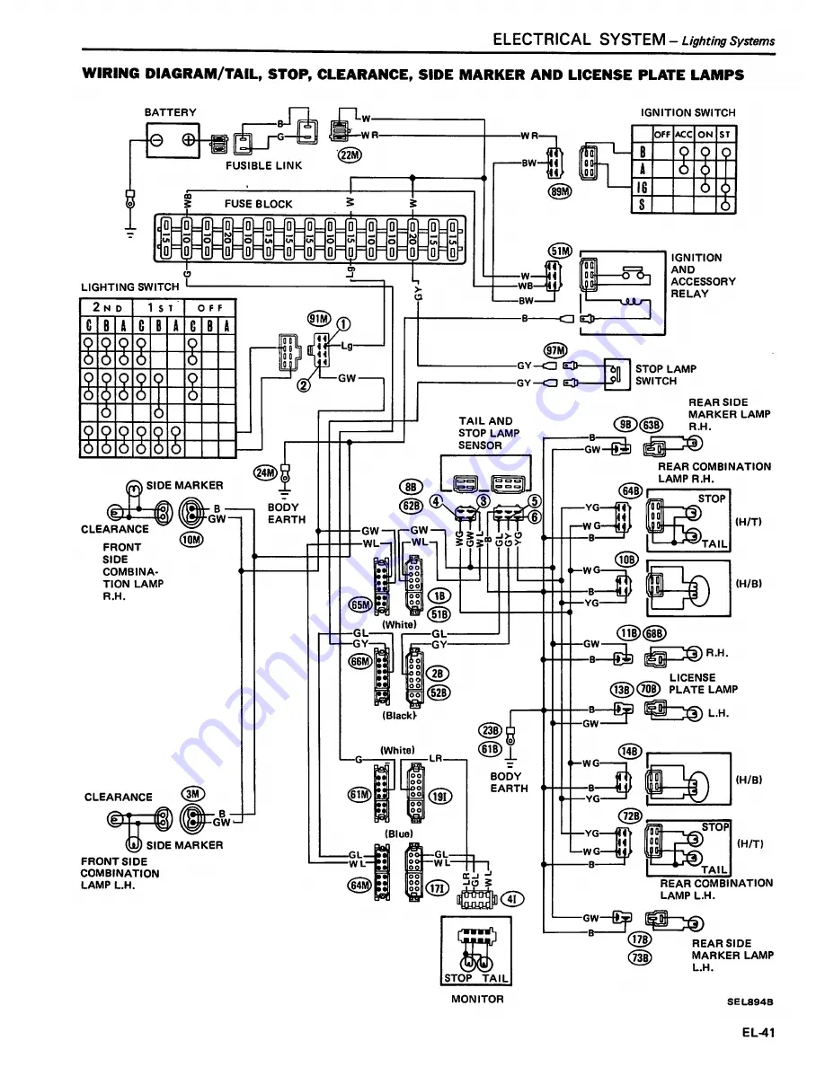 Datsun 200SX Скачать руководство пользователя страница 484