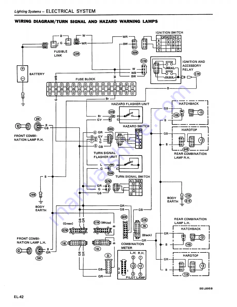 Datsun 200SX Service Manual Download Page 485