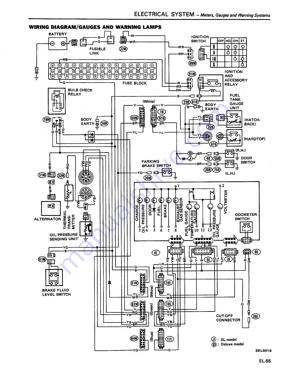 Datsun 200SX Service Manual Download Page 498