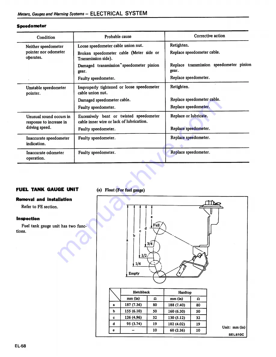 Datsun 200SX Service Manual Download Page 501