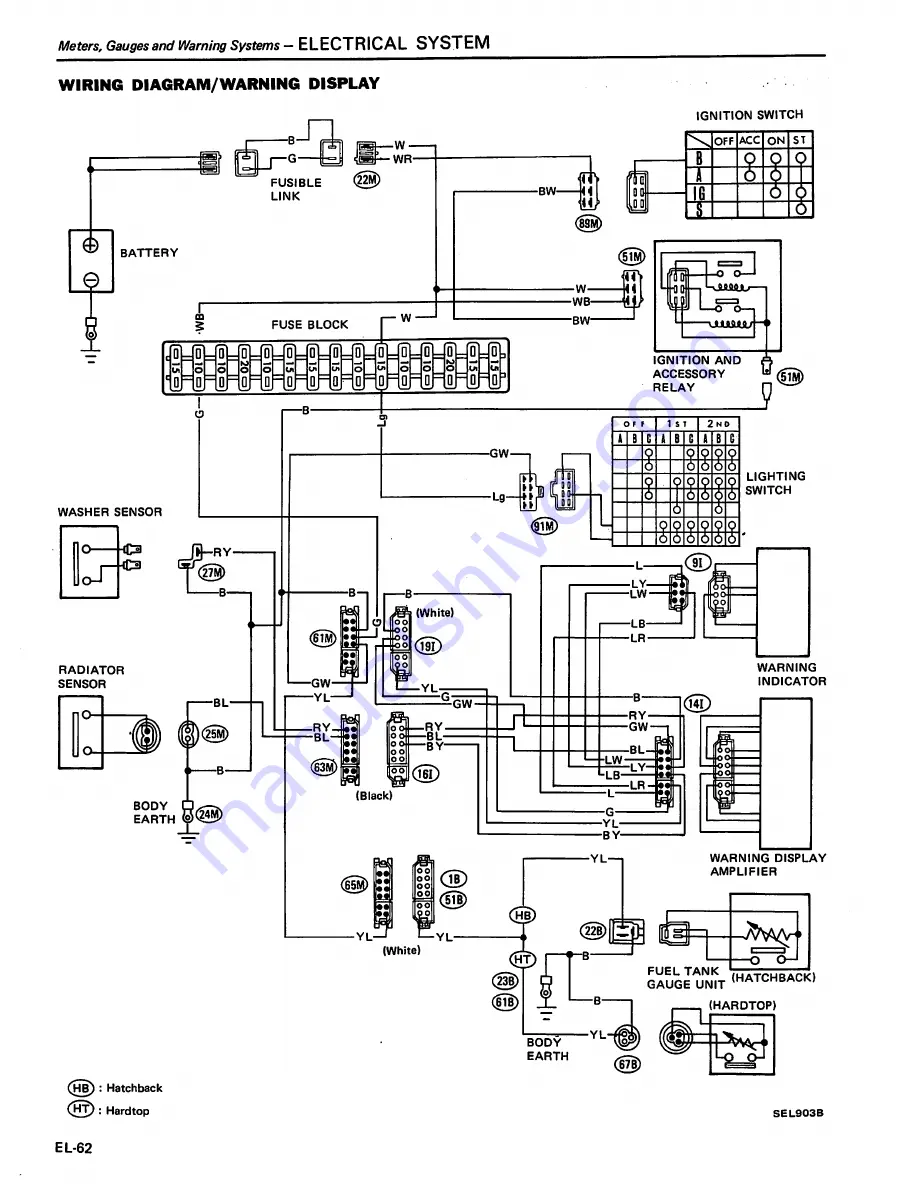 Datsun 200SX Service Manual Download Page 505