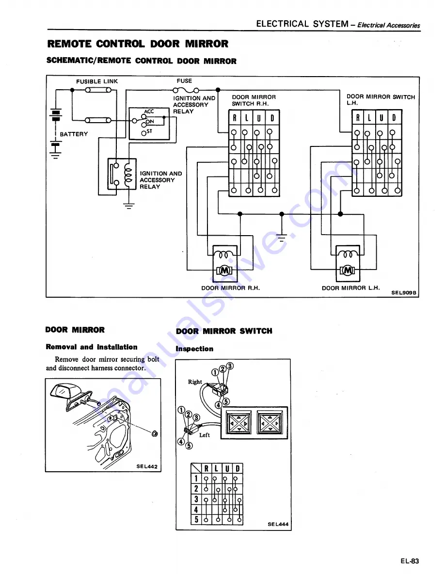 Datsun 200SX Service Manual Download Page 526