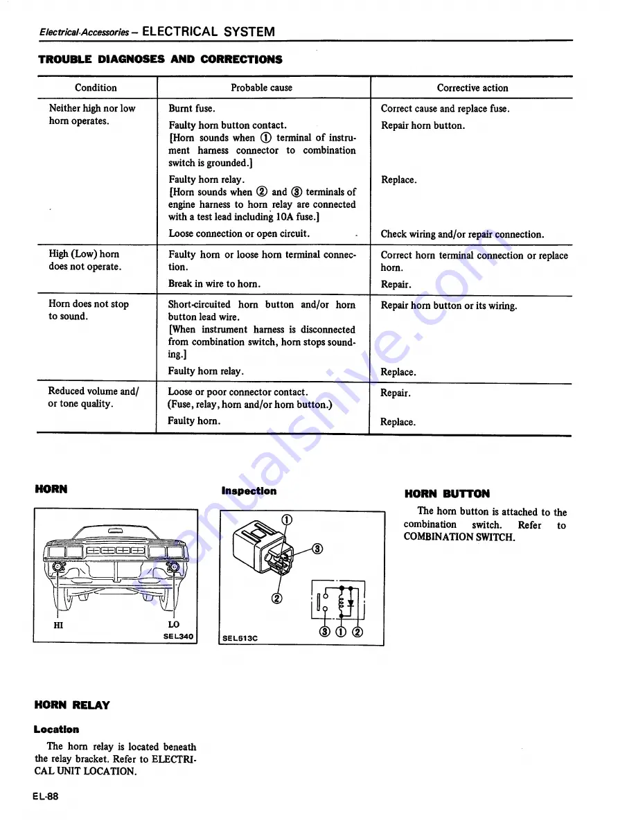 Datsun 200SX Service Manual Download Page 531