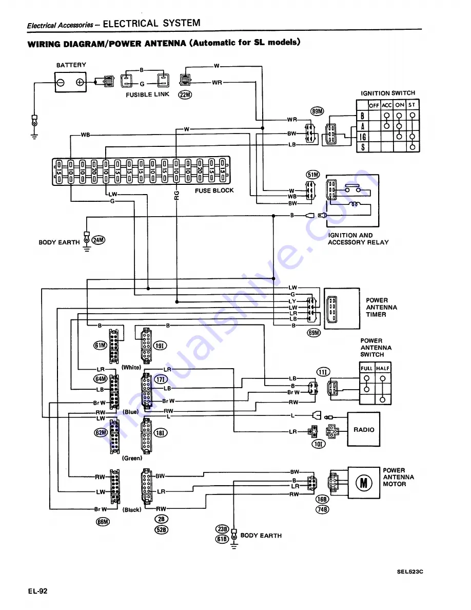 Datsun 200SX Service Manual Download Page 535