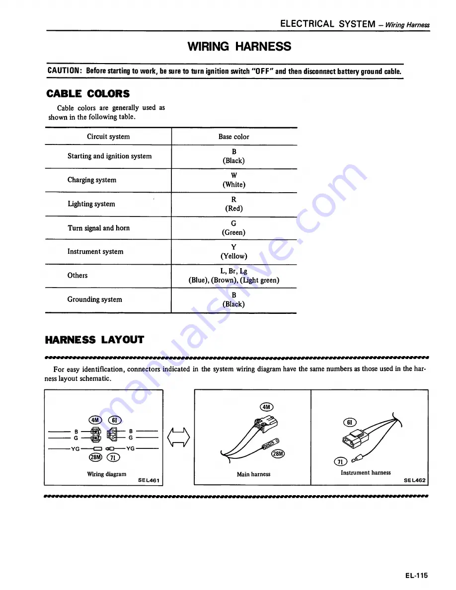 Datsun 200SX Service Manual Download Page 558