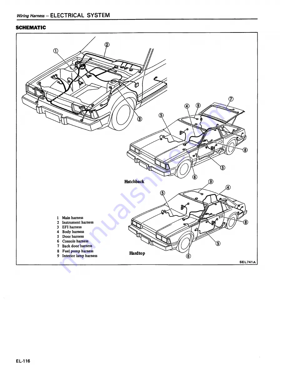 Datsun 200SX Скачать руководство пользователя страница 559