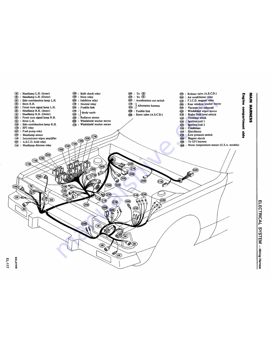 Datsun 200SX Service Manual Download Page 560