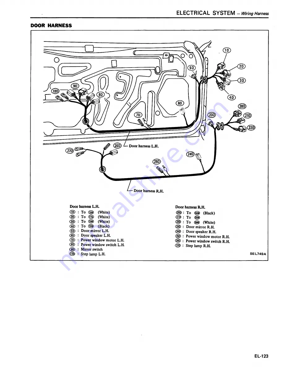 Datsun 200SX Скачать руководство пользователя страница 566