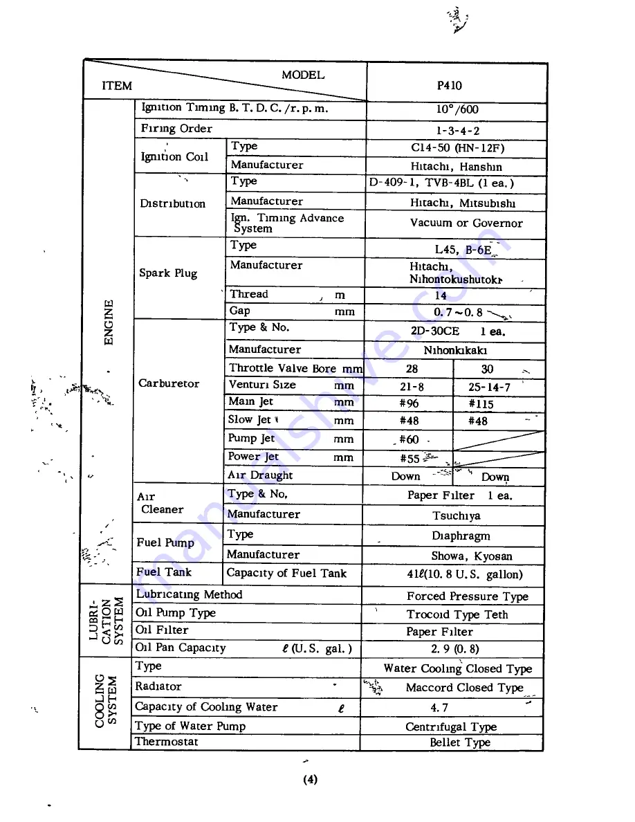 Datsun BLUEBlRD L 410 Series Service Manual Download Page 9