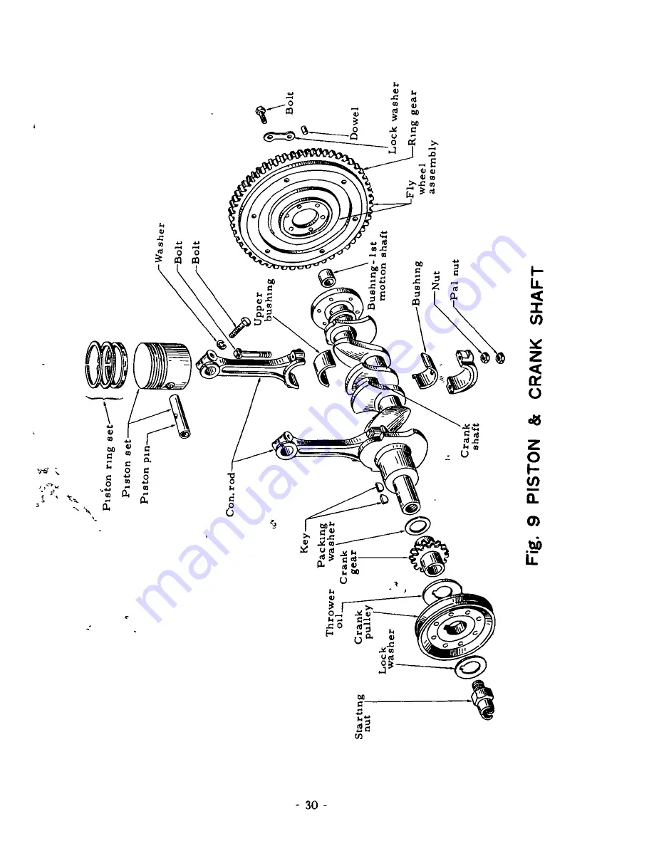 Datsun BLUEBlRD L 410 Series Service Manual Download Page 45