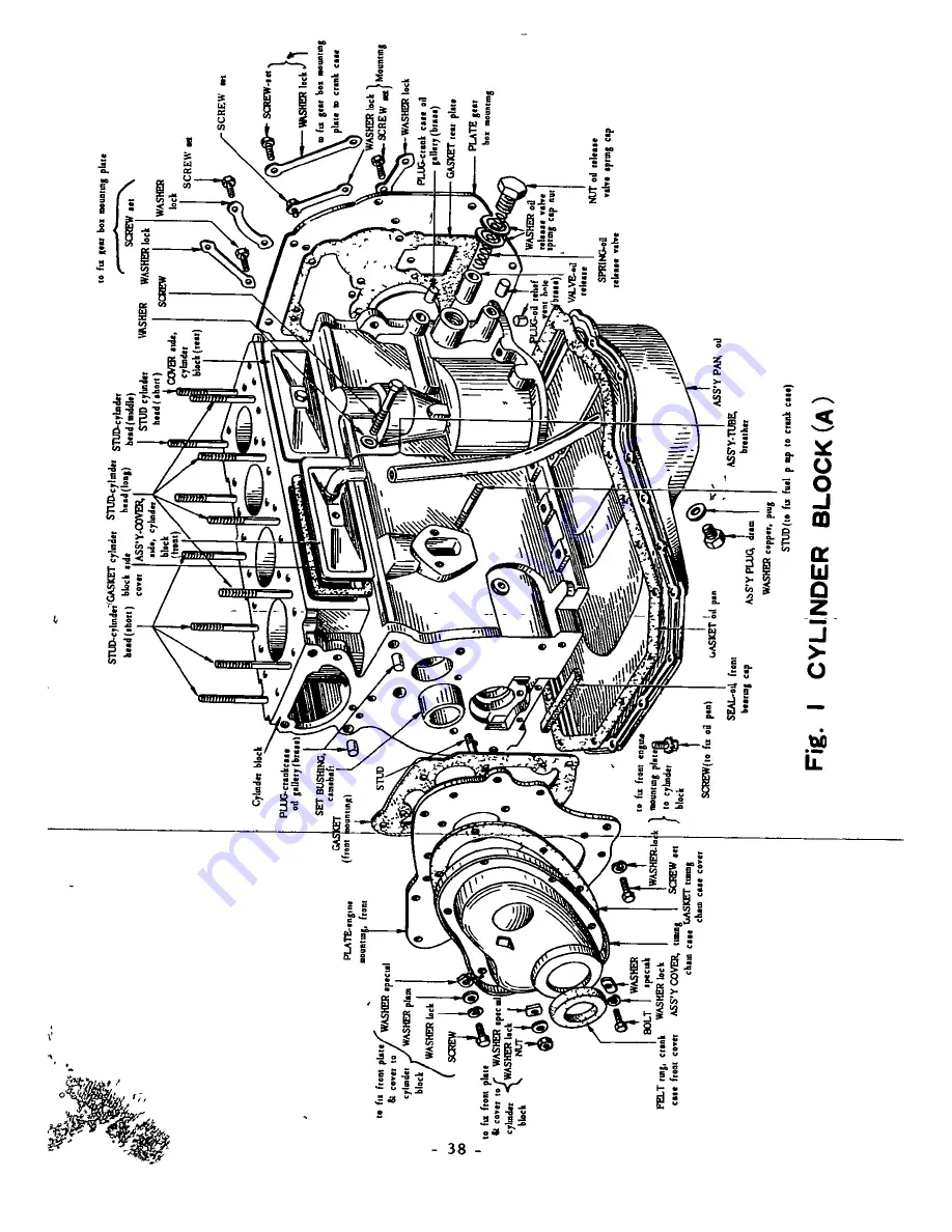 Datsun BLUEBlRD L 410 Series Service Manual Download Page 53