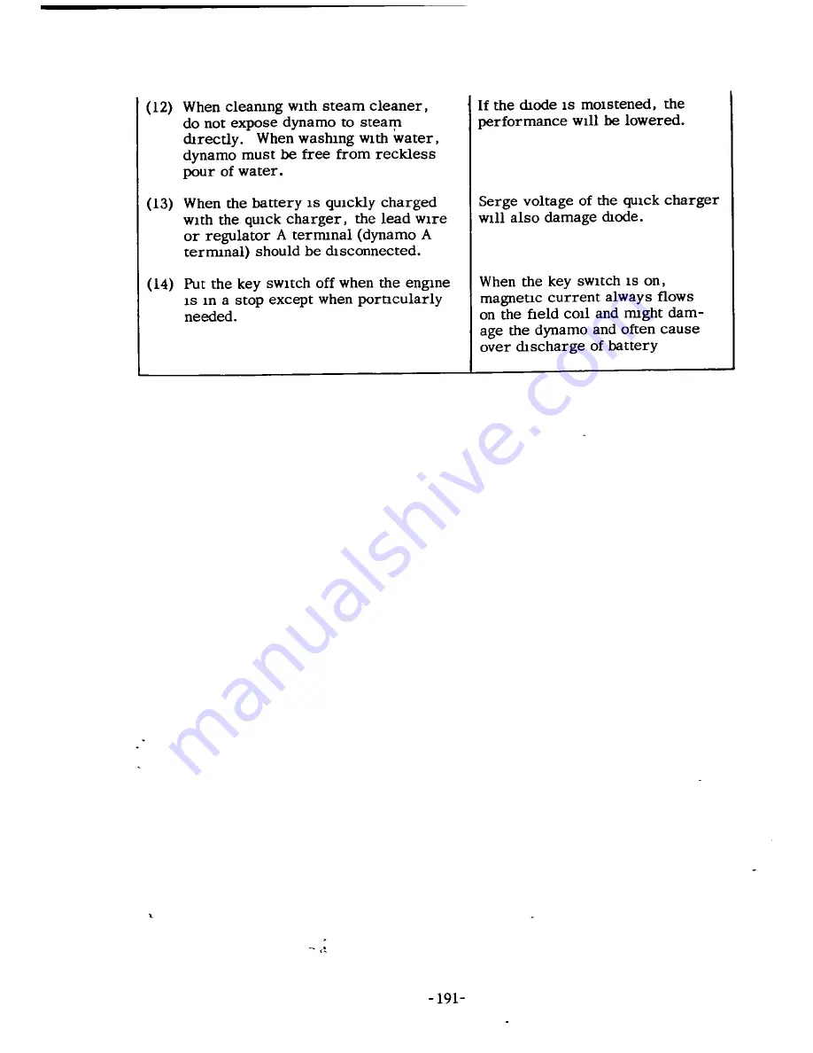 Datsun BLUEBlRD L 410 Series Service Manual Download Page 204