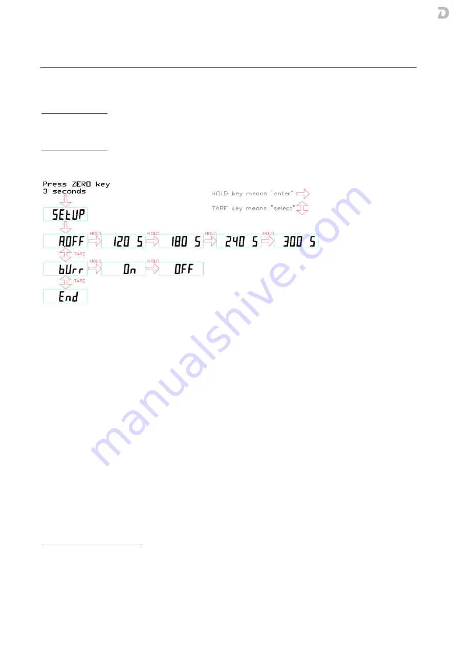 DAVI & CIA PS1300N User Manual Download Page 11