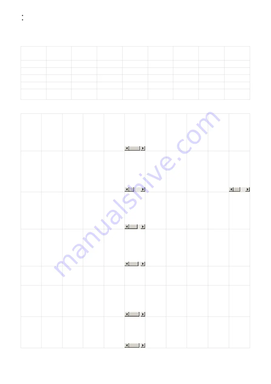 daviteq WSSFC-ULA-01 Manual Download Page 7