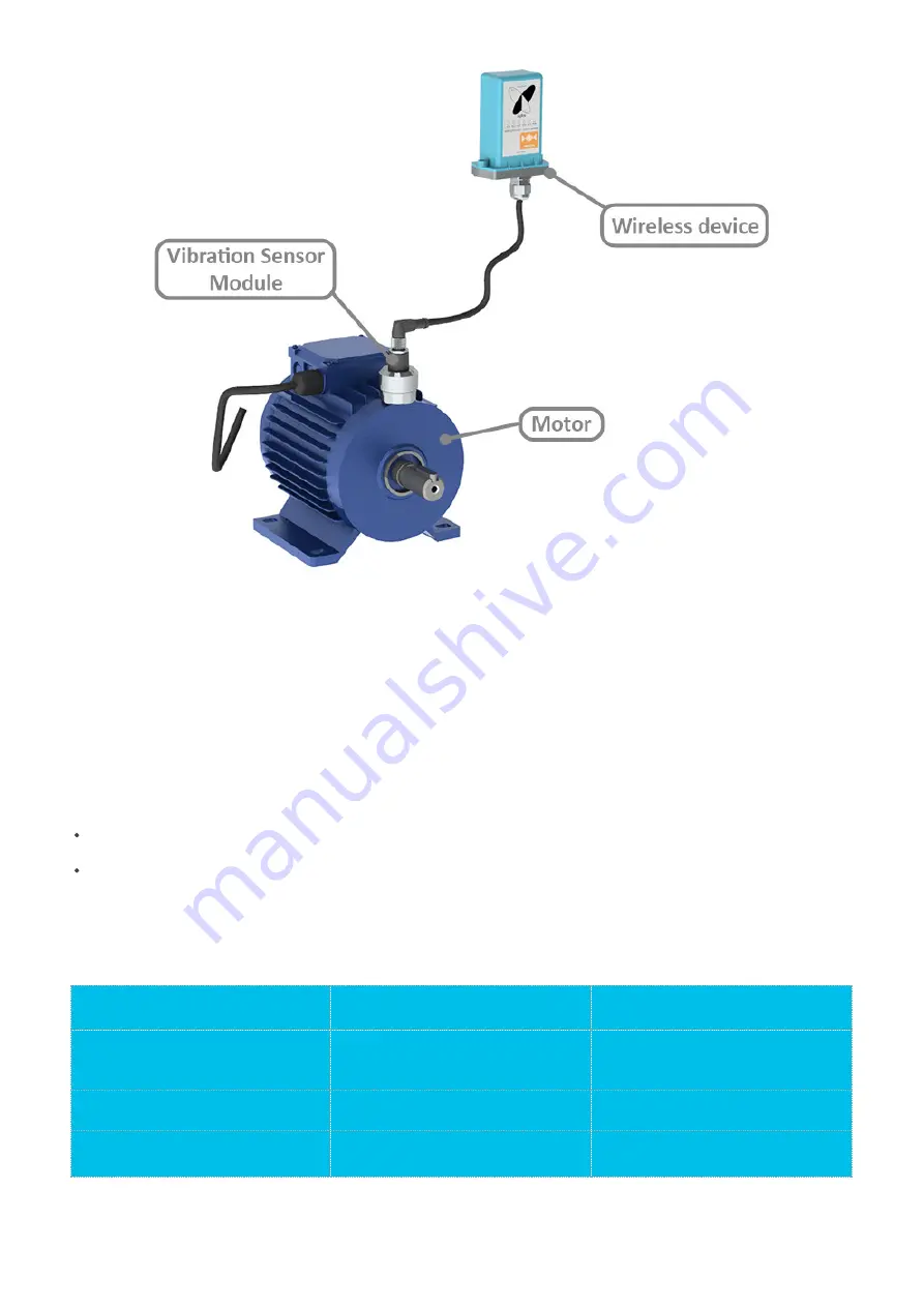 daviteq WSSFC-V1A-025 Скачать руководство пользователя страница 5