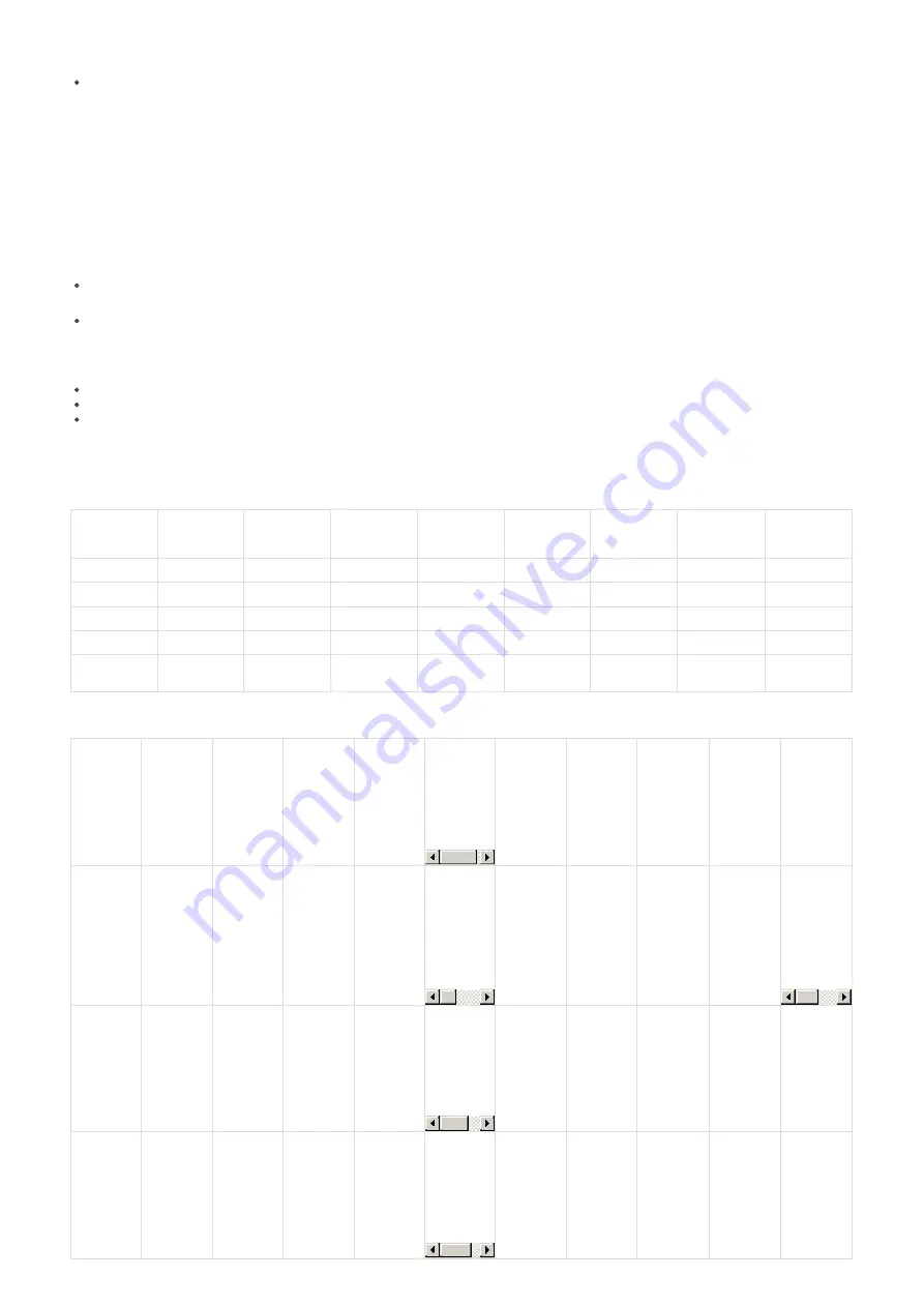 daviteq WSSFC-V1A-025 Manual Download Page 7