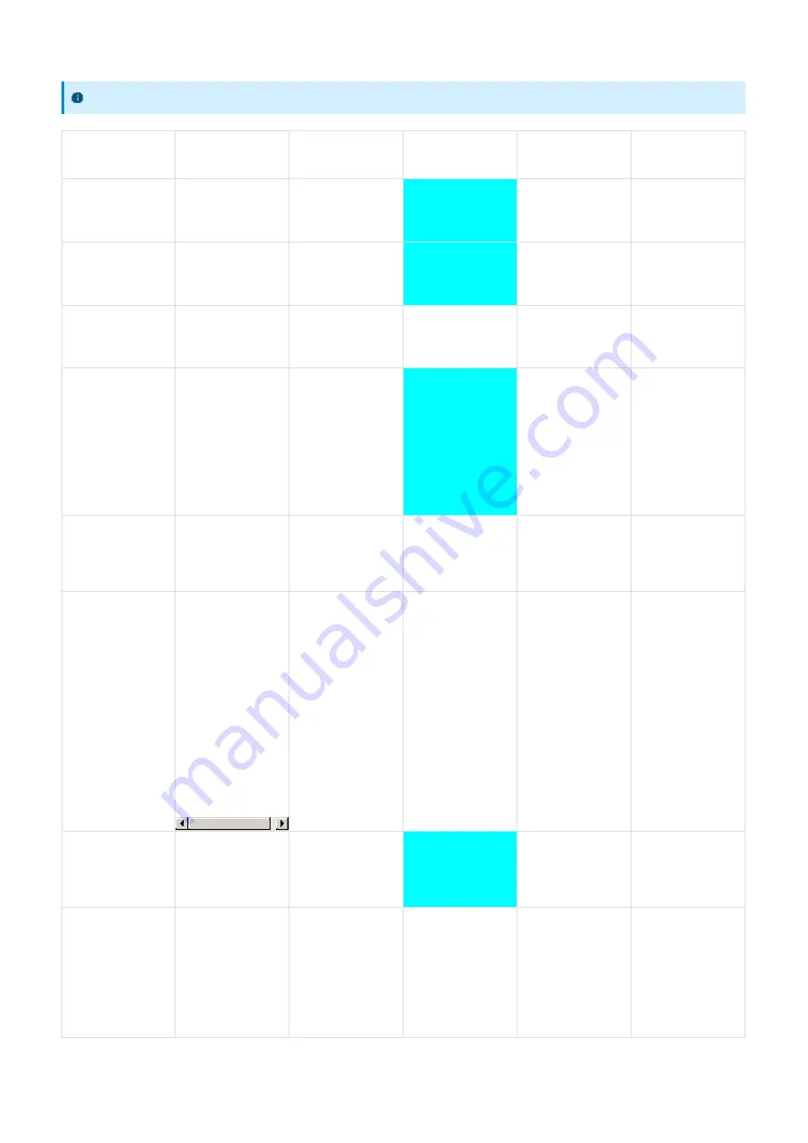 daviteq WSSFCB-NH3 User Manual Download Page 20