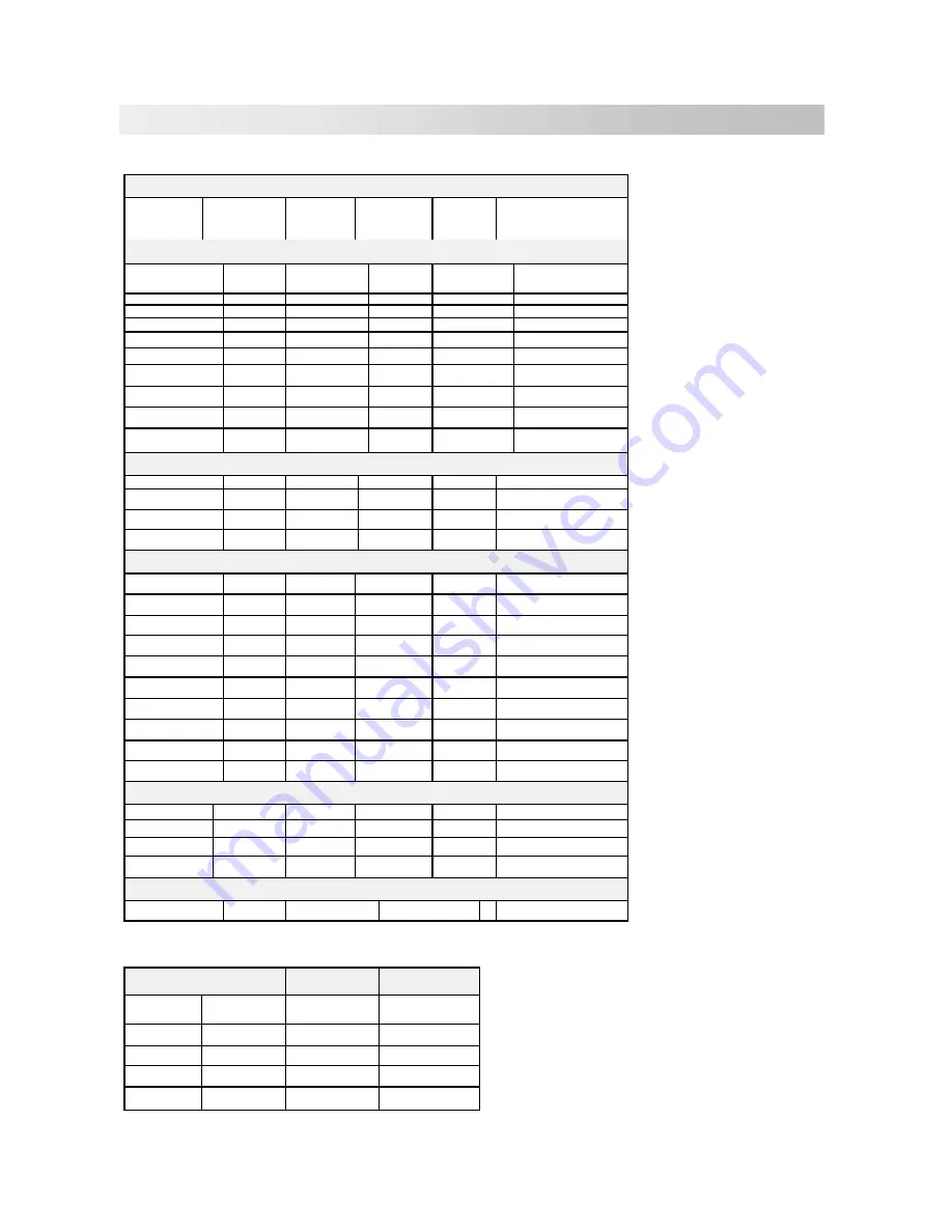 DAXOM Naviels UKDAX-10EDM Installation And Operating Manual Download Page 6