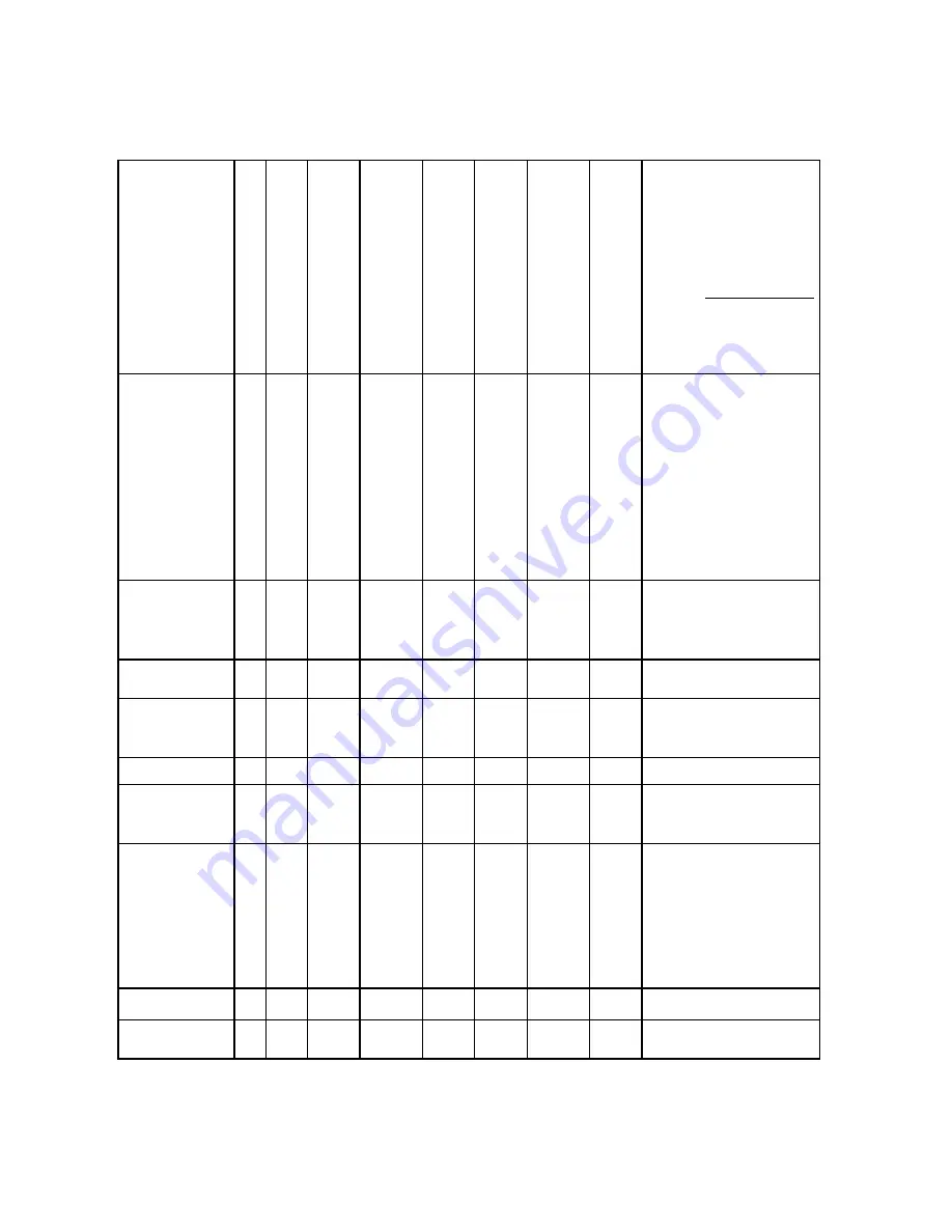 DAXOM Naviels UKDAX-10EDM Installation And Operating Manual Download Page 28