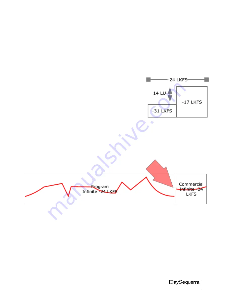 DaySequerra iLM8 User Manual Download Page 11