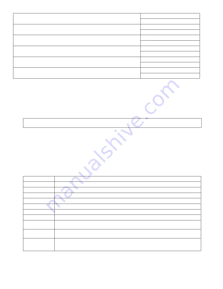 DBI SALA 3101423 User Instructions Download Page 12