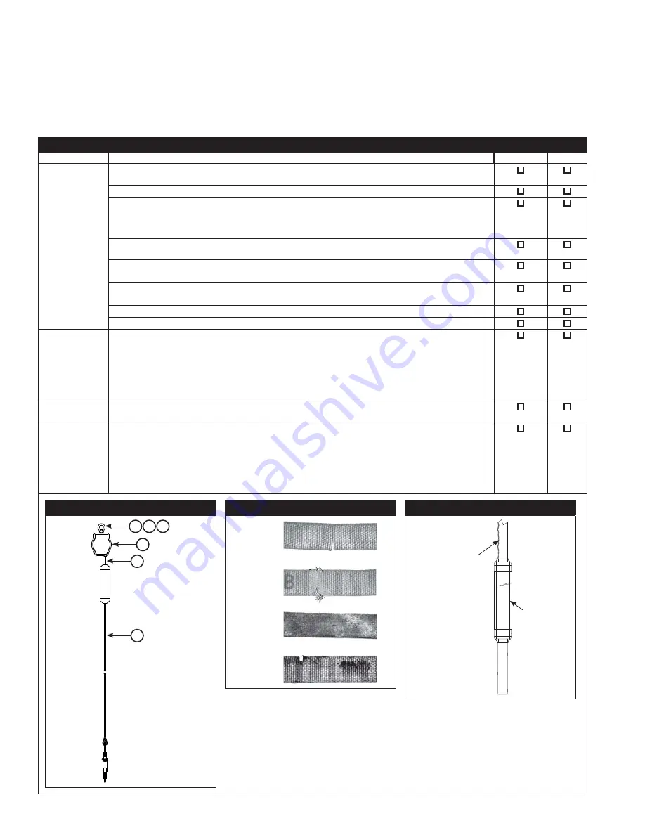 DBI SALA 3101423 Скачать руководство пользователя страница 18