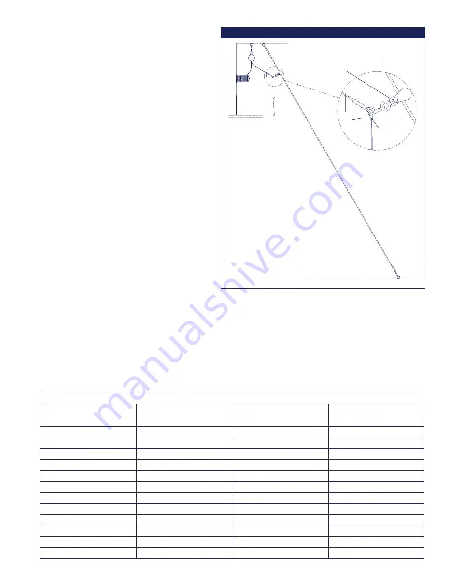 DBI SALA 3300000 User Instruction Manual Download Page 7