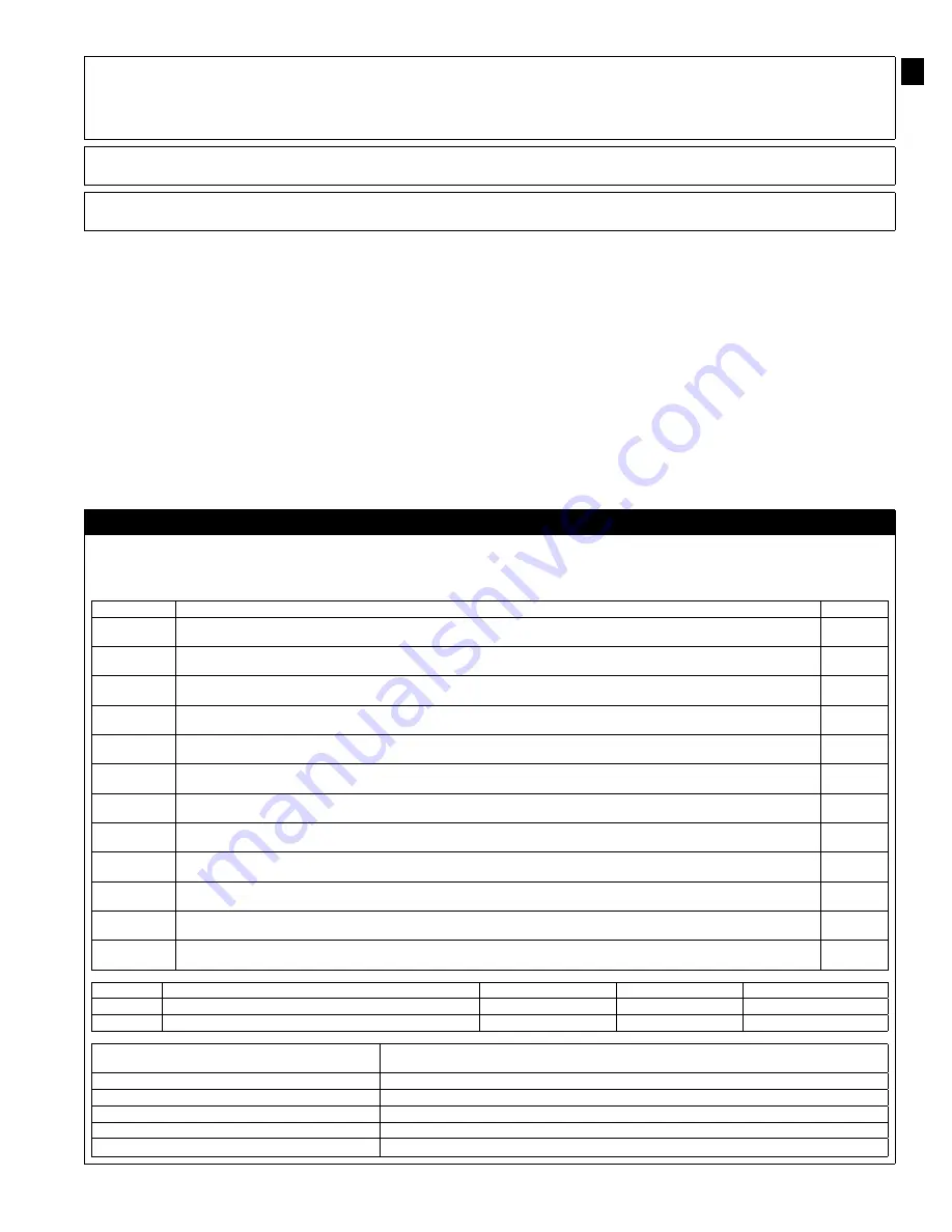 DBI SALA 3M SEALED-BLOK 3400656 Скачать руководство пользователя страница 7