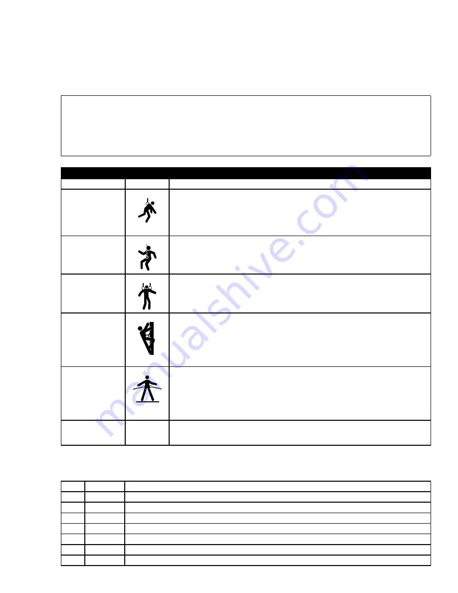 DBI SALA ExoFit NEX 1100381 Supplemental Instructions Download Page 10