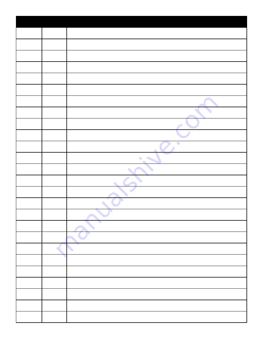 DBI SALA EXOFIT NEX User Instruction Manual Download Page 22