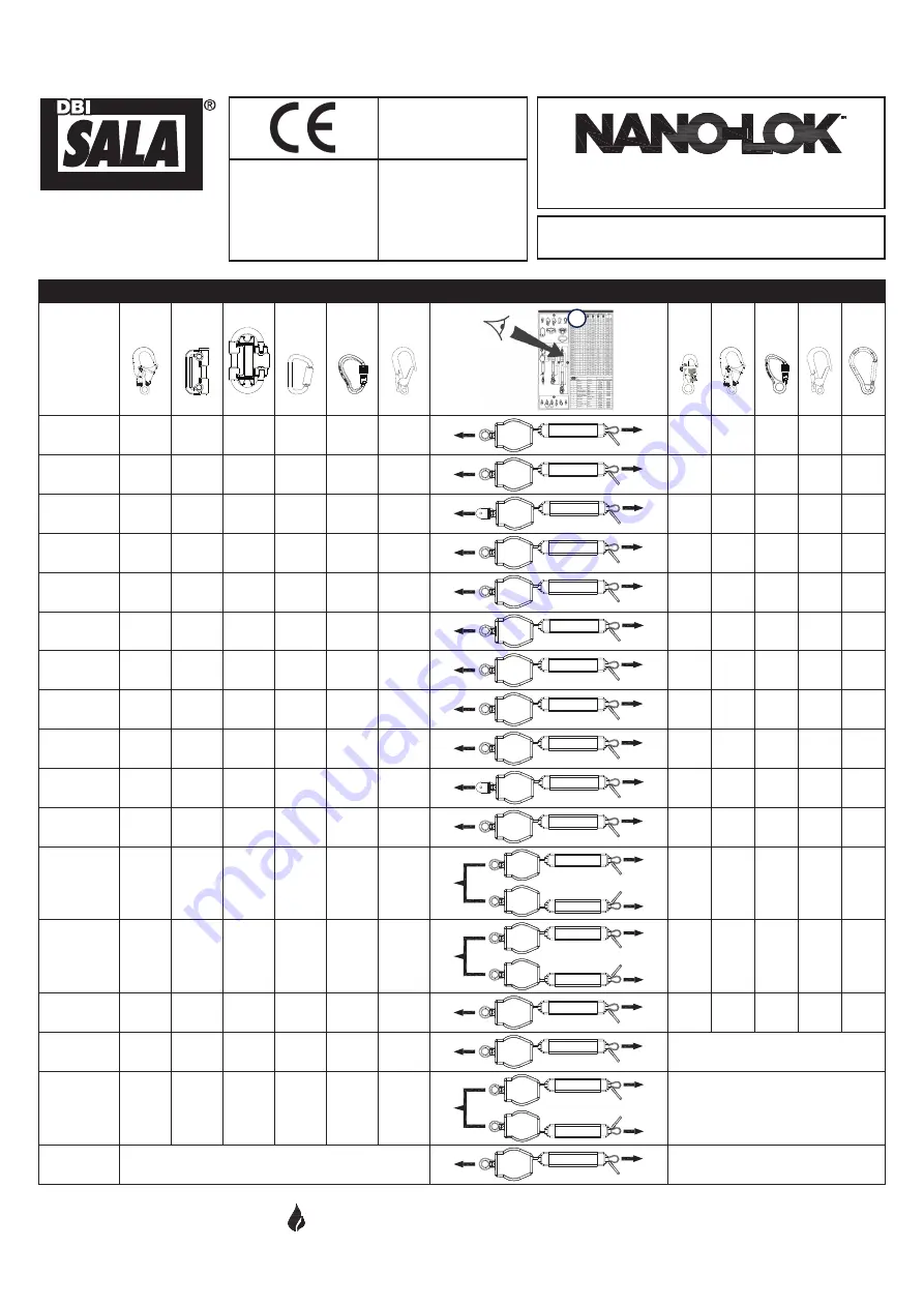 DBI SALA Hot Work NANO-LOK SRL 3101521 Instruction Manual Download Page 1